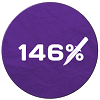Инфа 146%